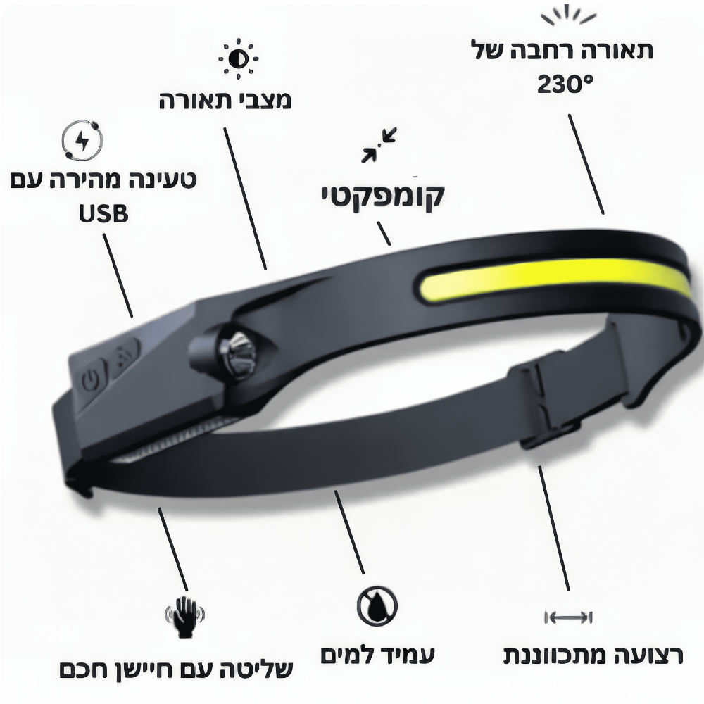 פולאר – פנס ראש 230°